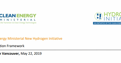 Hydrogen Initiative Cooperation Framework