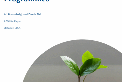 Target setting for green public procurement programmes